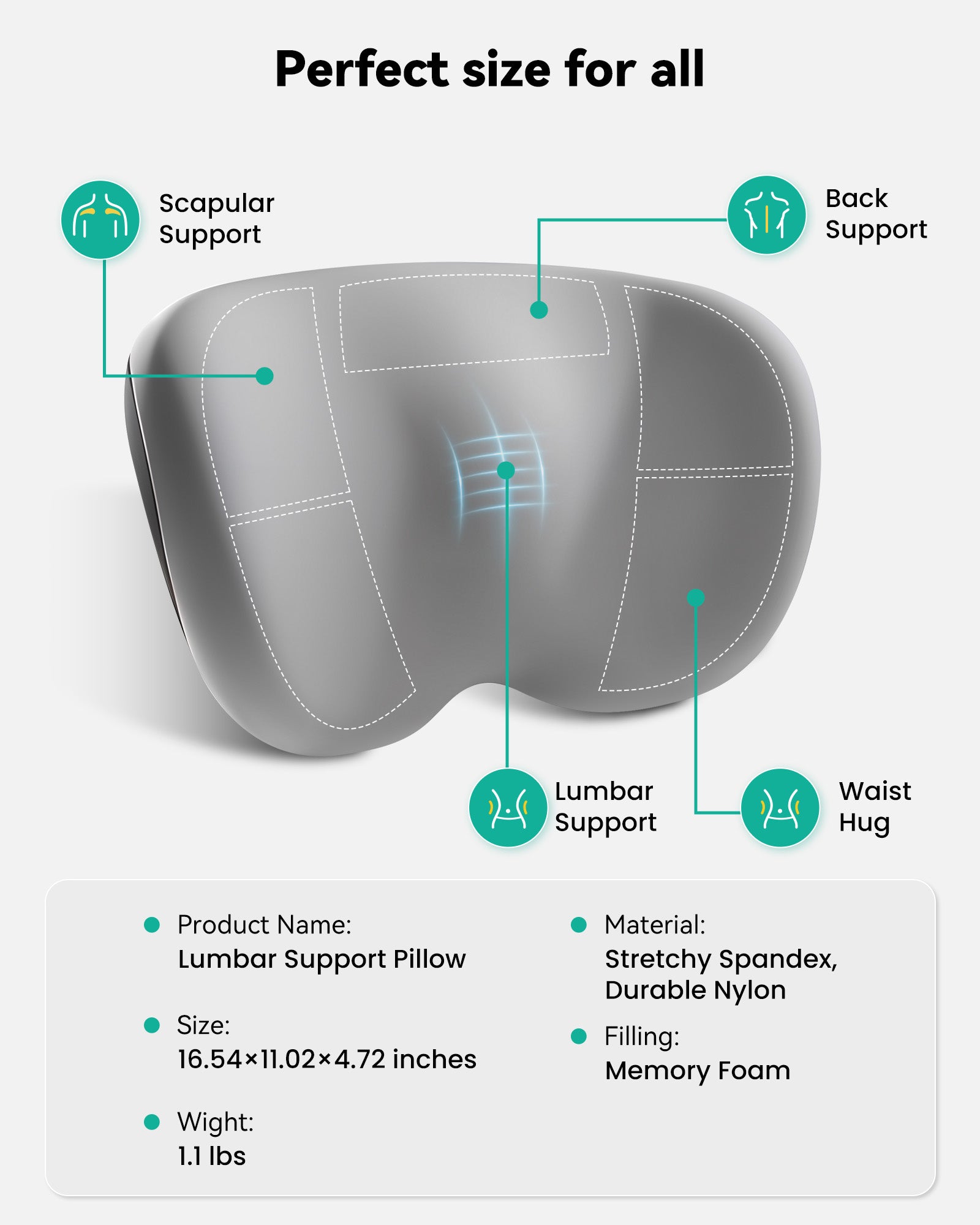 Snailax lumbar support pillow features, including scapular and back support, with dimensions and material details.