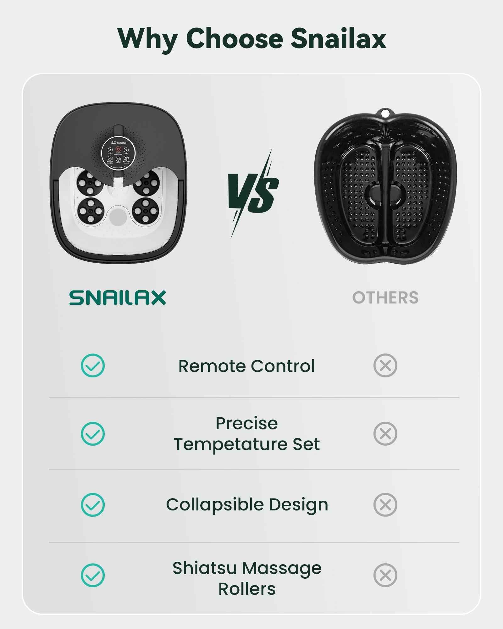 Snailax Foot Spa Bath Massager with Remote Control & Shiatsu Massage Rollers