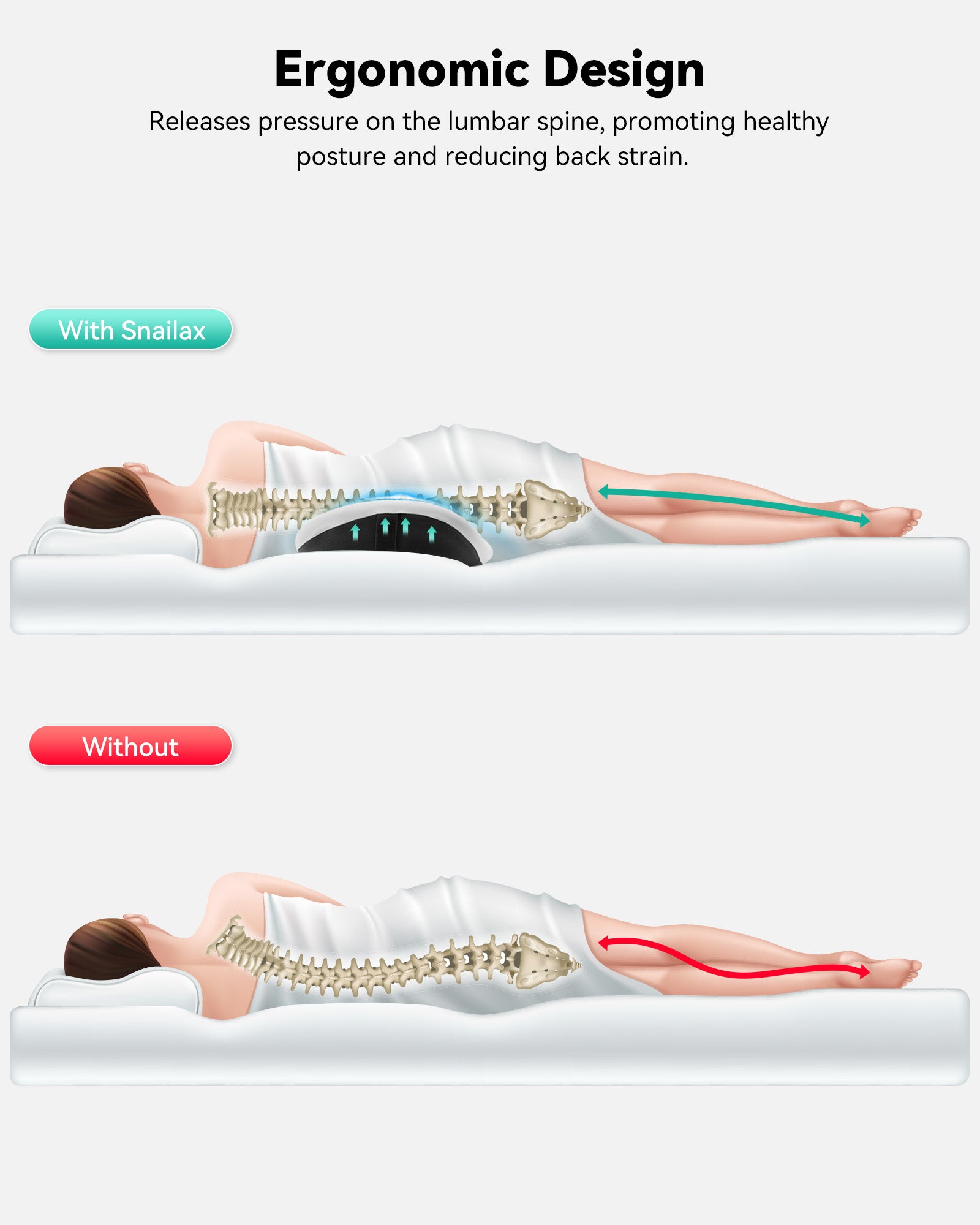 Comparison of lumbar support: with Snailax for posture support vs. without for back strain relief.