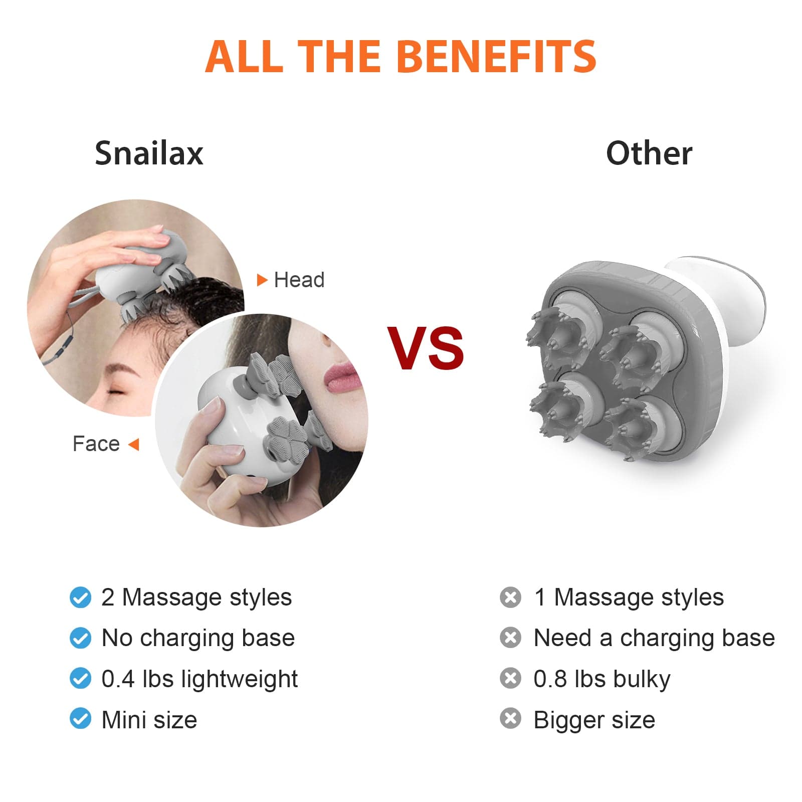 Snailax Snailax Cordless Electric Scalp Massager, Portable Head Massager -- 49A1