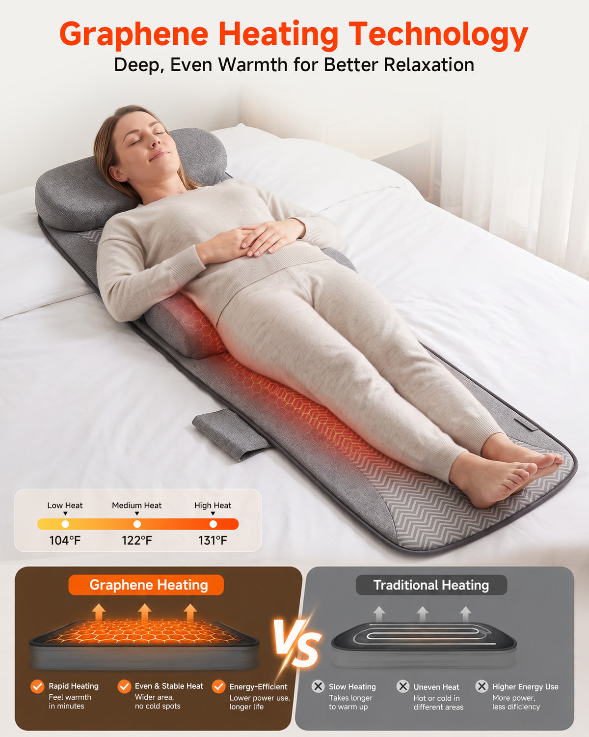SNAILAX Full Body Massage Mat with Lumbar Air Support, Vibration & Graphene Heat