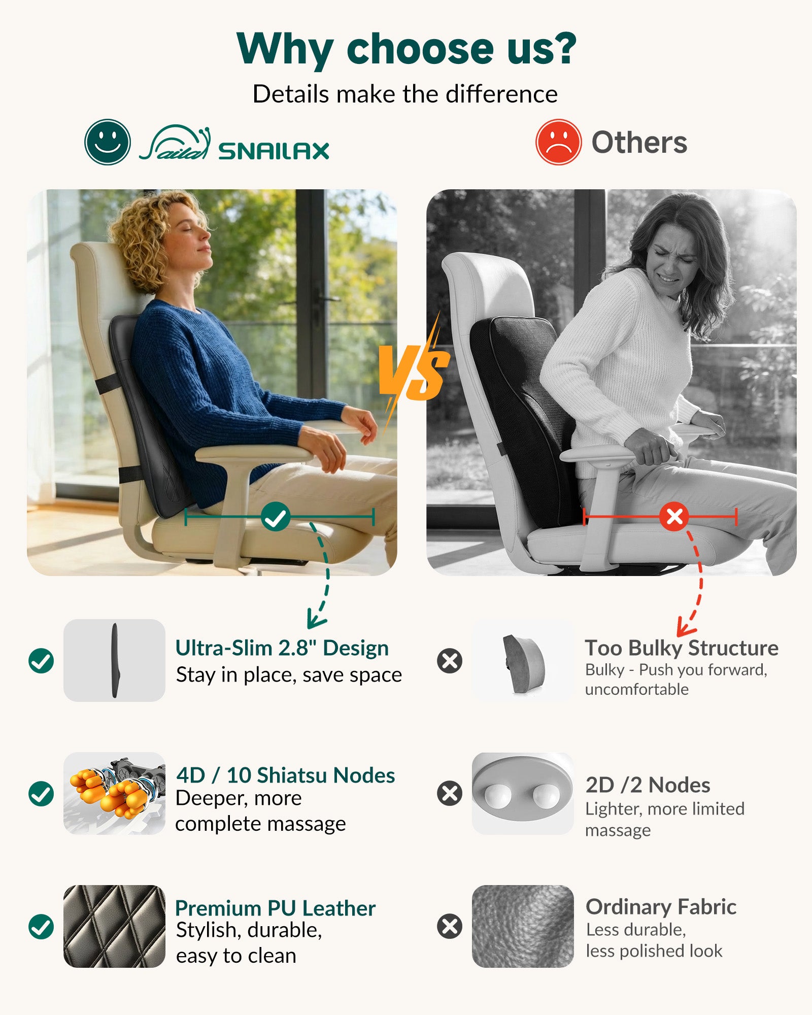 Ultra-Slim 4D Shiatsu Back Massager with Heat | 10-Node Deep Tissue Chair Pad