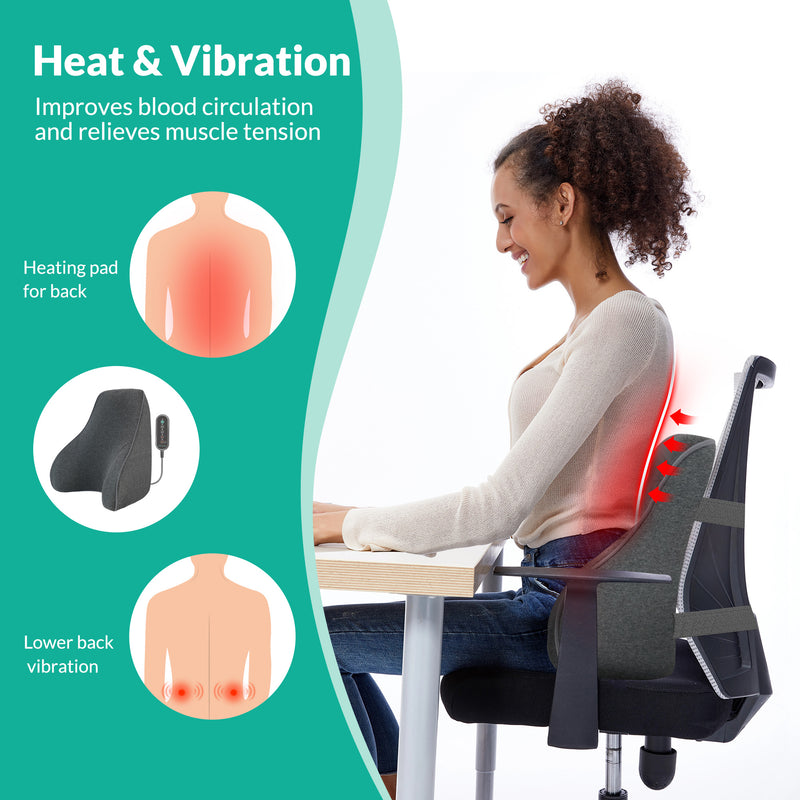 Low Back Lumbar Support for Office Chairs, Car Seats and Travel. 