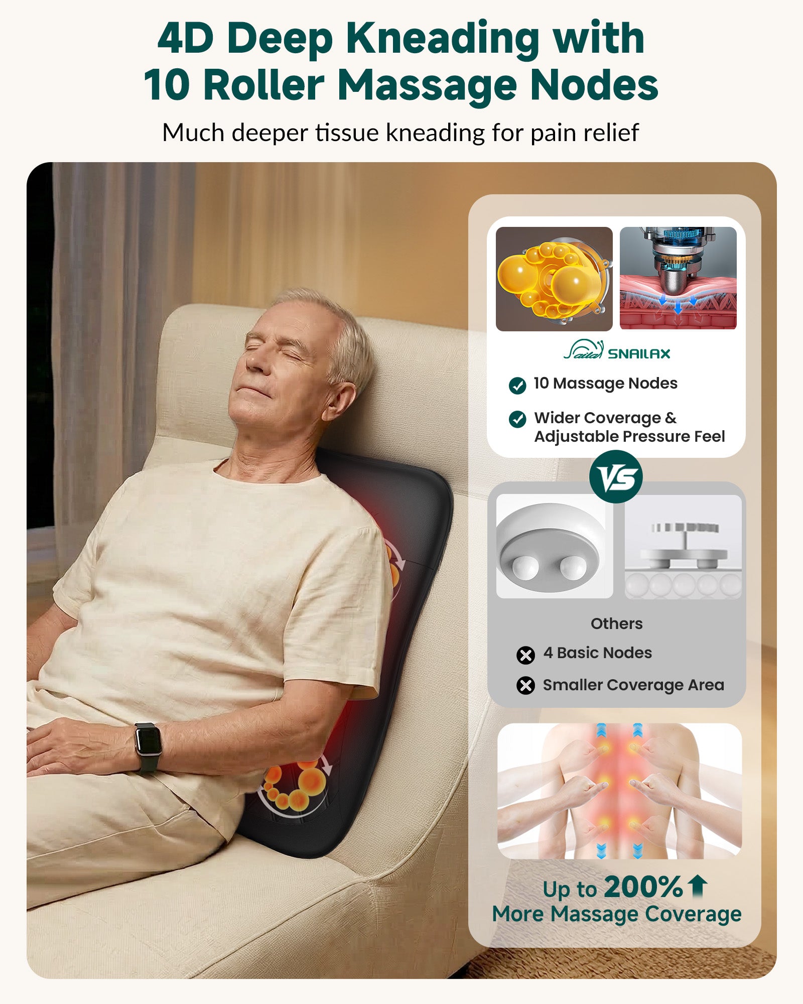 Ultra-Slim 4D Shiatsu Back Massager with Heat | 10-Node Deep Tissue Chair Pad