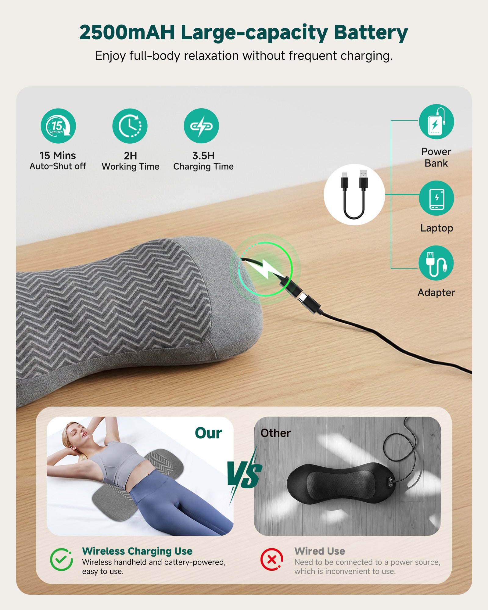 3-in-1 Cordless Electric Lumbar Support Pillow with Heat & Vibration