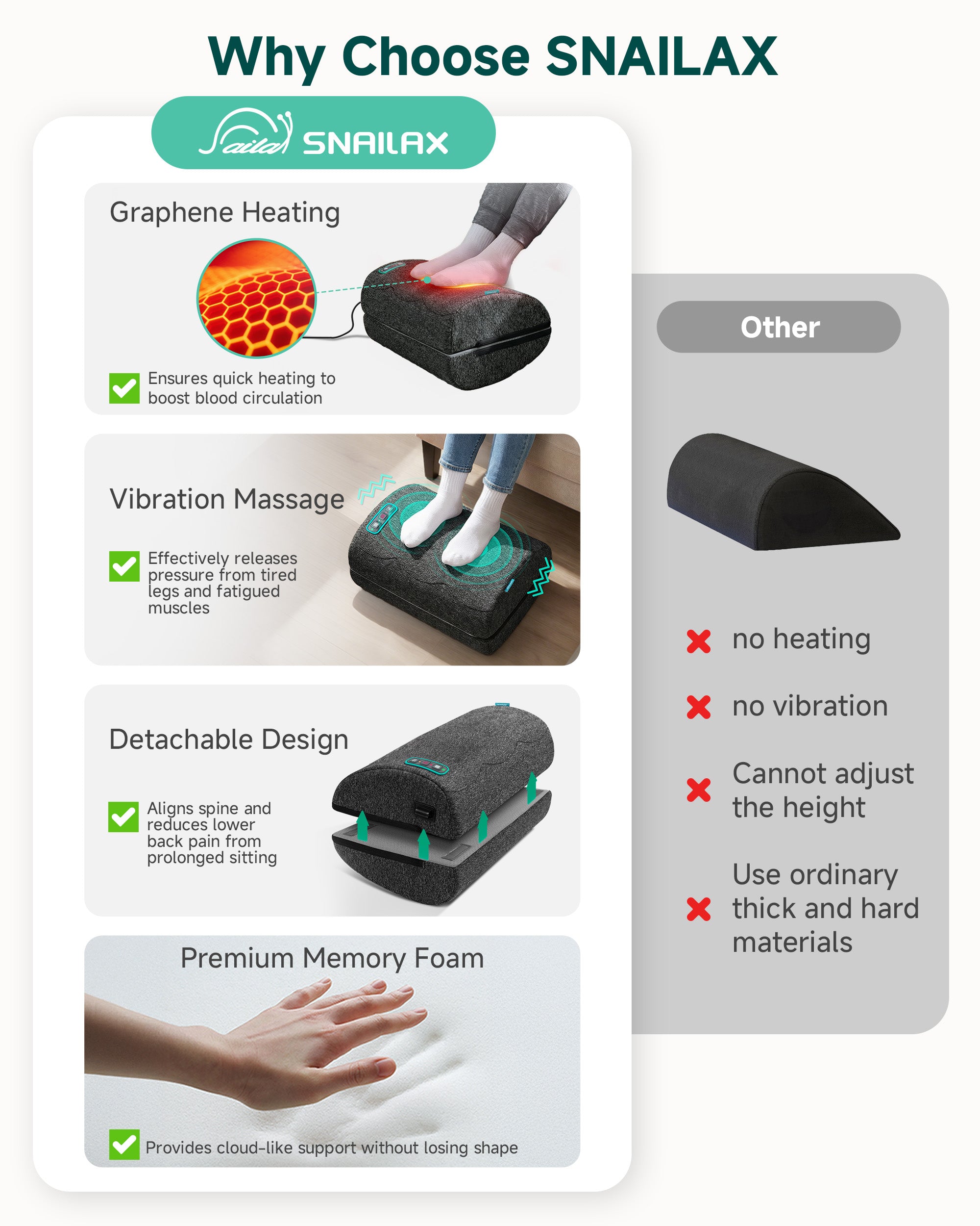 Ergonomic Heated Foot Rest with Vibration & Swing Function