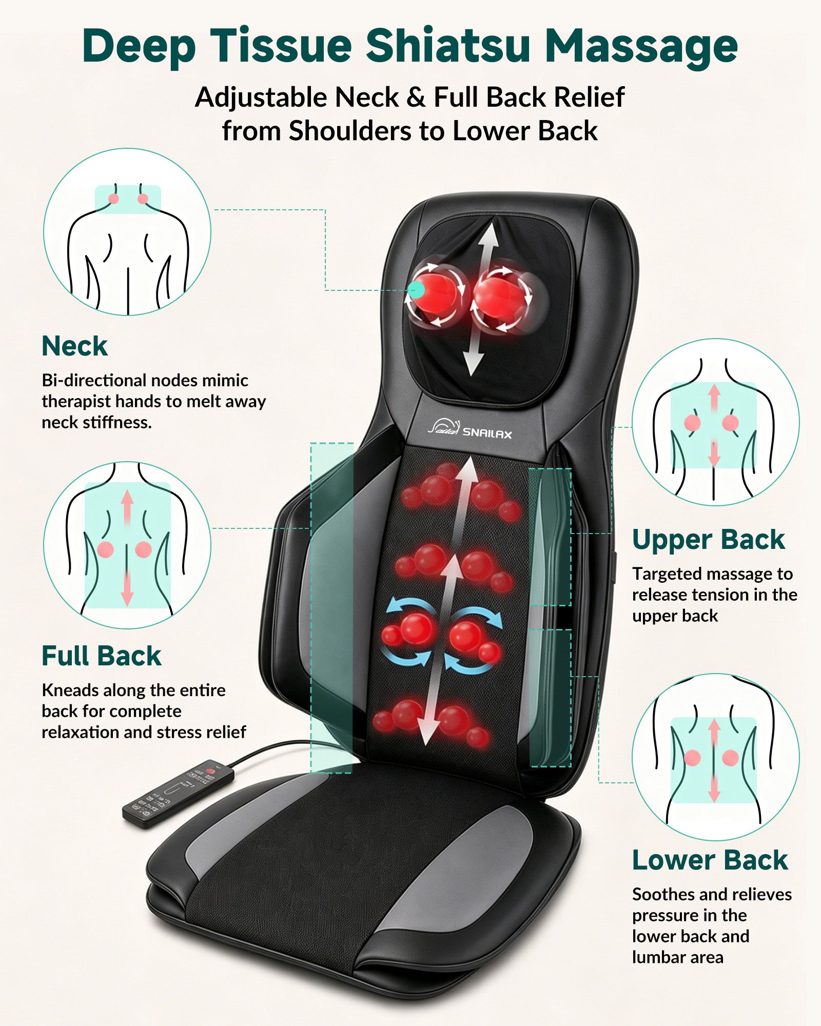 Snailax 2026 Upgraded Neck and Back Massager, Massage Chair Pad with Heat
