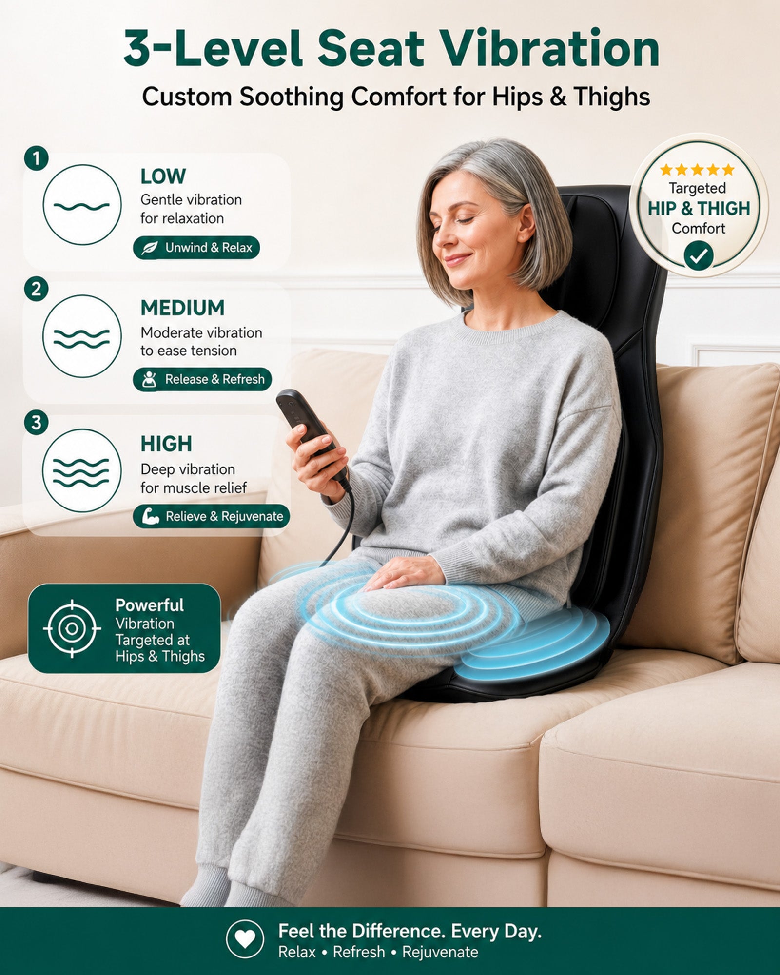 Snailax 2026 Upgraded Neck and Back Massager, Massage Chair Pad with Heat