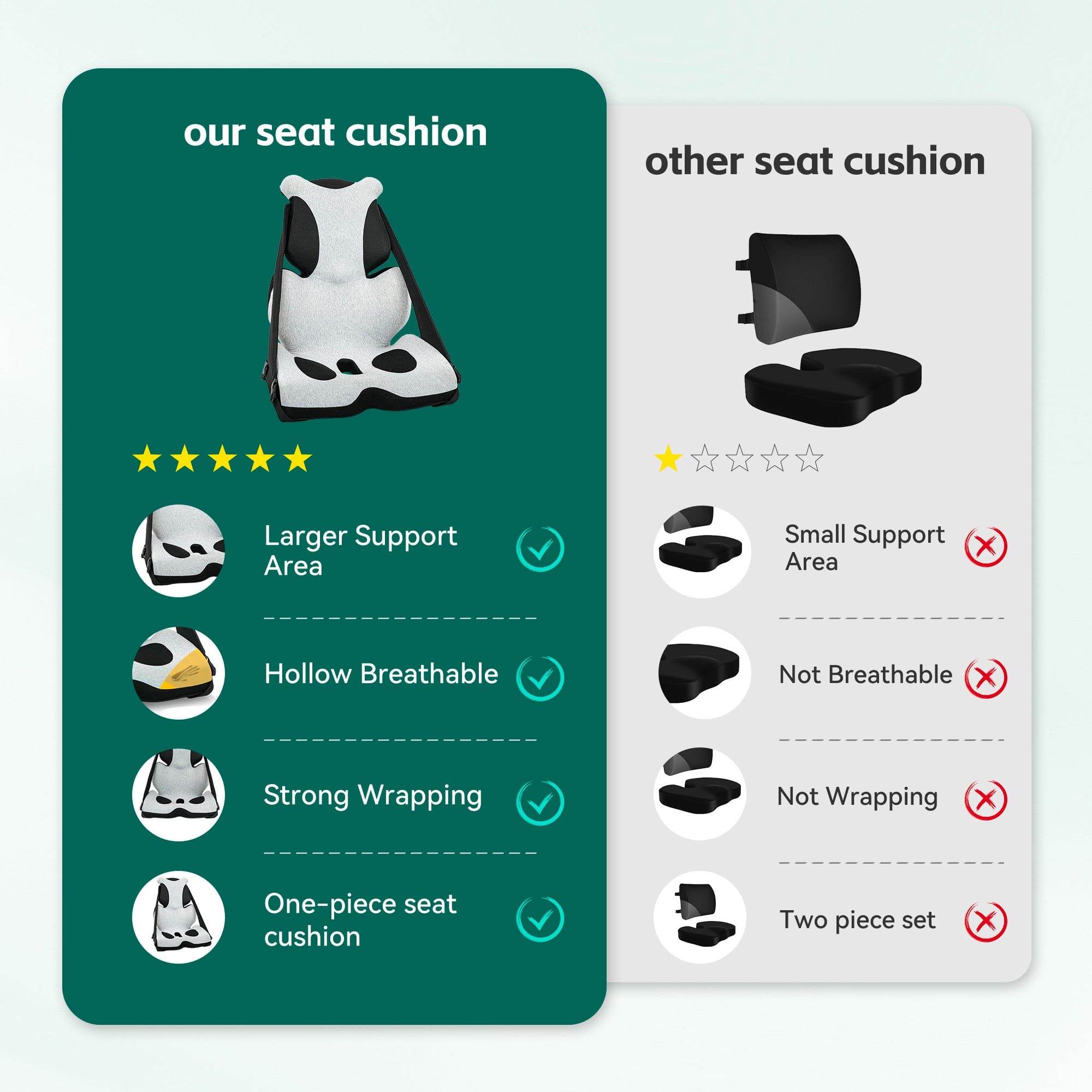 Snailax Lumbar Support & Massager Snailax Memory Foam Office Chair Cushion with Lumbar Support Pillow to Improve Posture, Sciatica, Hip & Back Coccyx Tailbone Pain Relief - 230