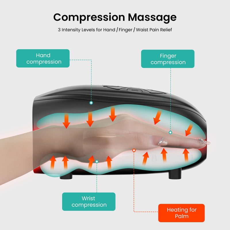 Snailax Shiatsu Back Massager with Heat -Deep Kneading Massage