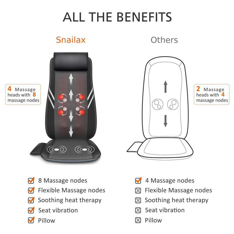 https://www.snailax.com/cdn/shop/products/snailax-back-massager-shiatsu-8-node-chair-back-massager-28111450800304_800x.jpg?v=1690938167