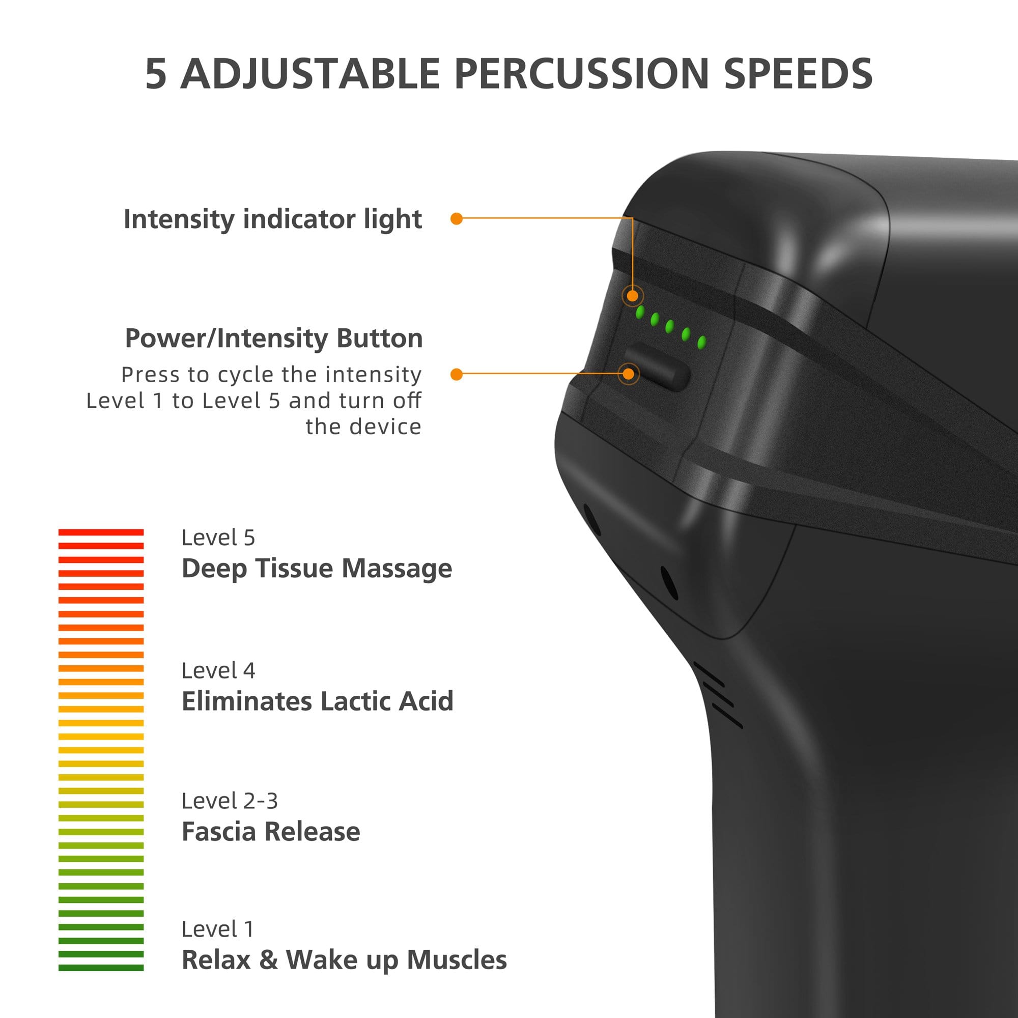 SNAILAX Handheld Cordless Massage Gun with Deep Tissue Percussion  - 491