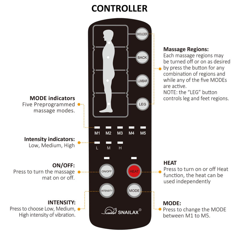 SNAILAX Massage Mat Massage Mat with 10 Vibration Motors & 2 Heating Pads - 391S