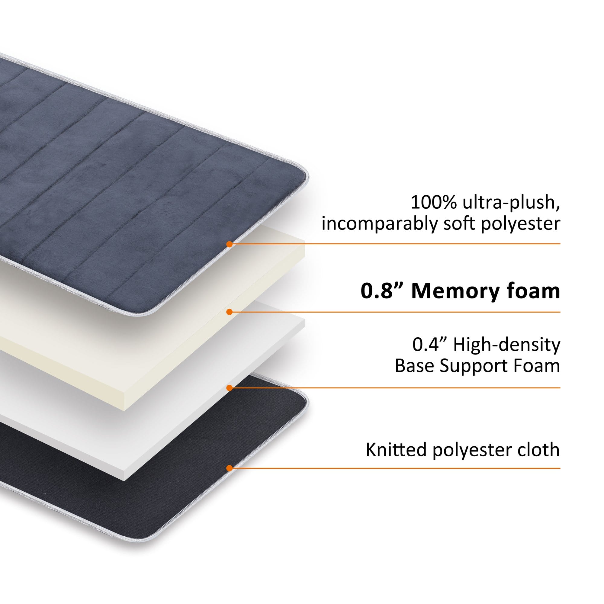 Heated Full Body Massage Mat - Vibration Massage Pad with Memory Foam