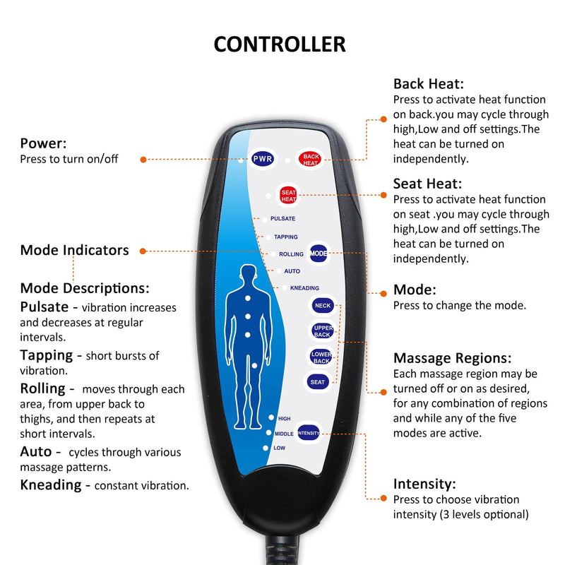 Massage Seat Cushion with Memory Foam